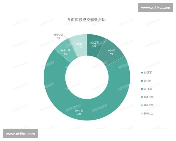 以比赛恢复为核心推动竞技状态全面回升与运动表现优化路径研究